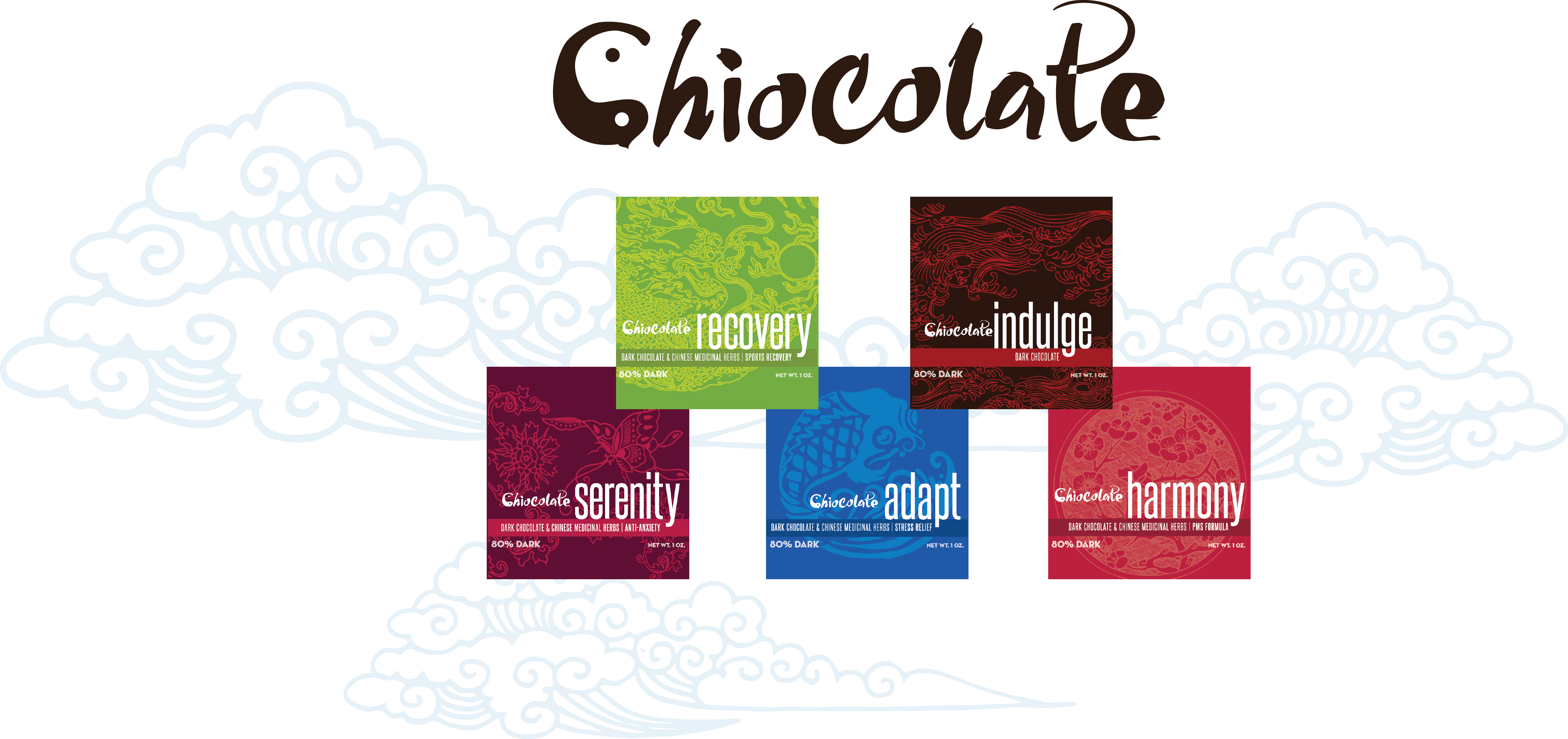 chiocolate package designs